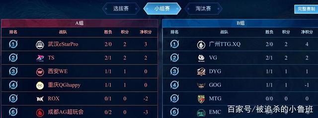 到战术思路 到战术思路